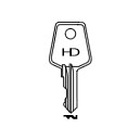 Window Lock Keys - TSS12 