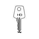  Window Lock Keys - TSS21